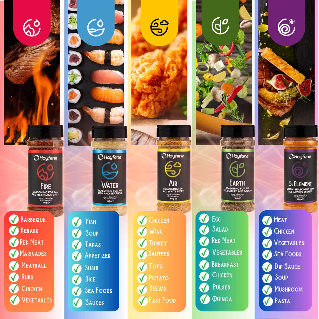 Elements Series - 5 Pack Bundle image 3